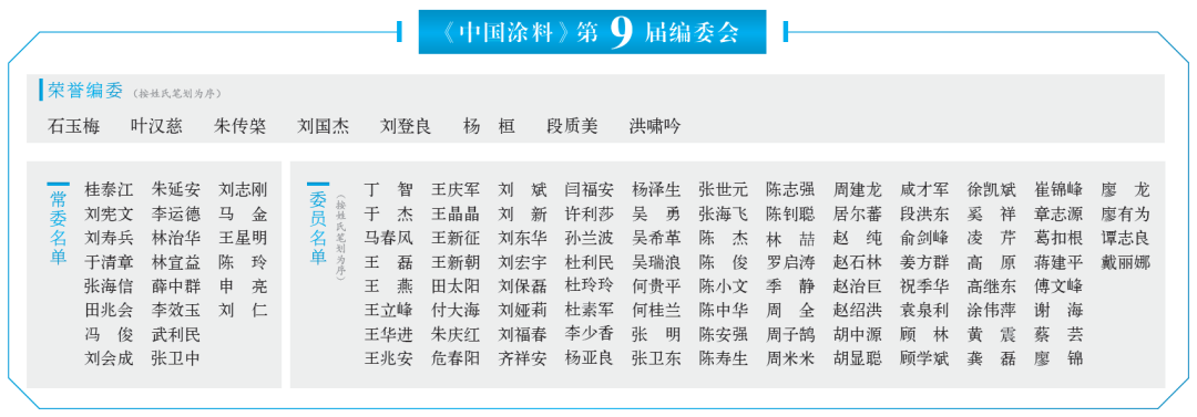 中国涂料杂志编委