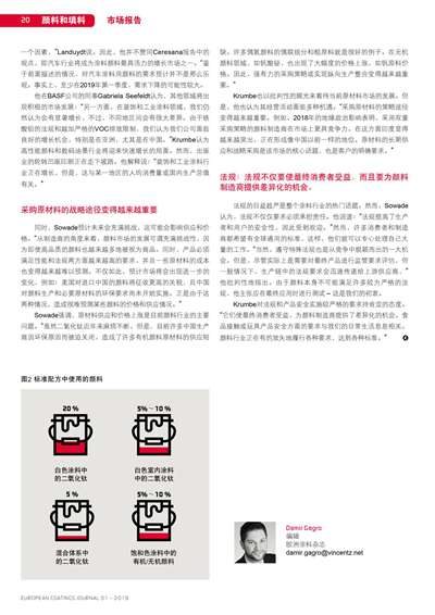 《欧洲涂料杂志中文版》（电子刊）2019第1期