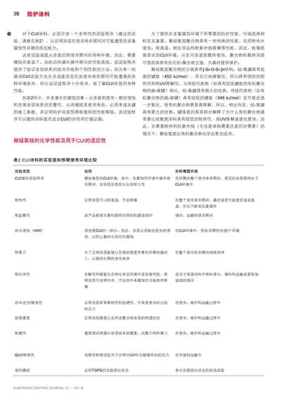 《欧洲涂料杂志中文版》（电子刊）2019第1期