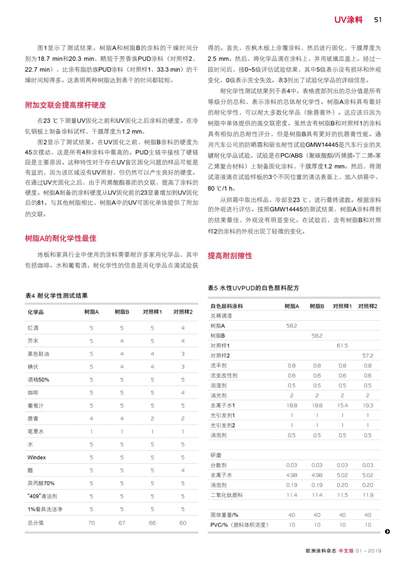 《欧洲涂料杂志中文版》（电子刊）2019第1期