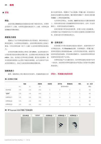 《欧洲涂料杂志中文版》（电子刊）2019第11期