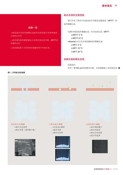 《欧洲涂料杂志中文版》（电子刊）2019第2期