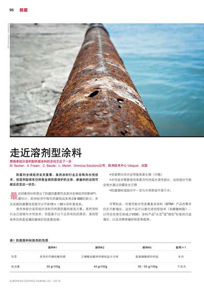 《欧洲涂料杂志中文版》（电子刊）2019第2期