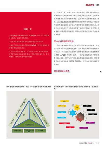 《欧洲涂料杂志中文版》（电子刊）2019第3期