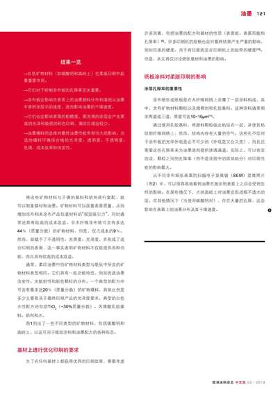 《欧洲涂料杂志中文版》（电子刊）2019第3期