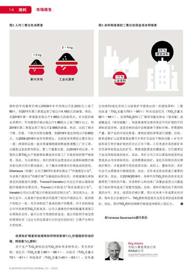 《欧洲涂料杂志中文版》（电子刊）2020第3期