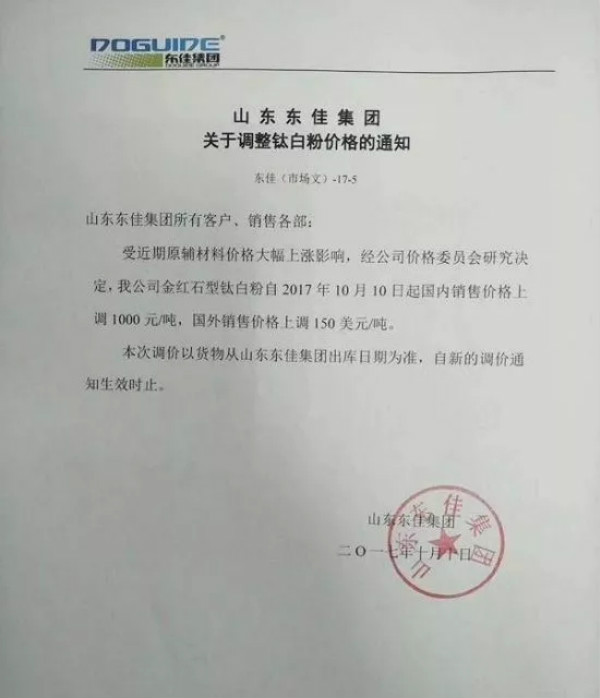 钛白粉又双叒叕涨价 16家钛白粉企业集中提价
