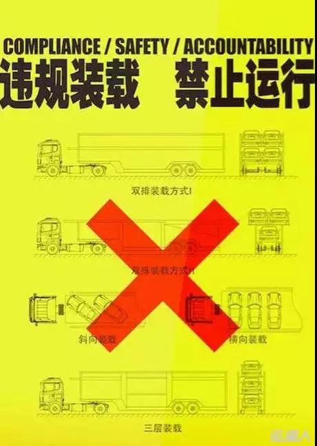 国家公布“限载令”,所有原材料上涨达10%!