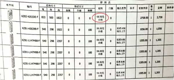 混淆人造板和实木的概念